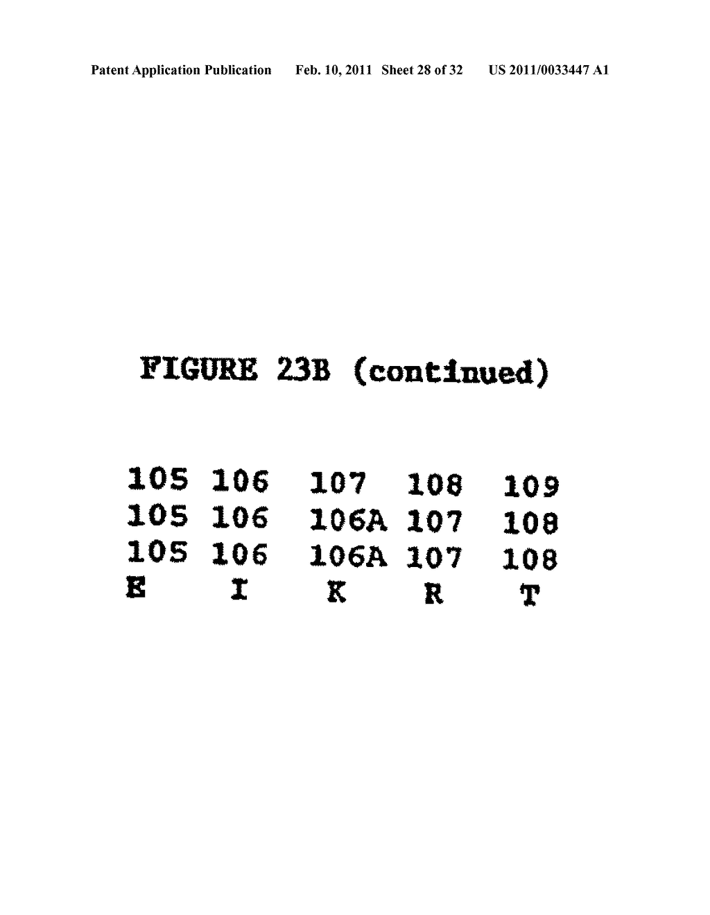 Methods for Treating Osteoarthritis Pain By Administering a Nerve Growth Factor Antagonist and Compositions Containing the Same - diagram, schematic, and image 29