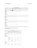 Antibody Against Anthrax Toxins diagram and image