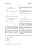 Antibody Against Anthrax Toxins diagram and image