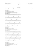 Antibody Against Anthrax Toxins diagram and image