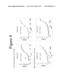 INTERLEUKIN-17F ANTIBODIES AND OTHER IL-17F SIGNALING ANTAGONISTS AND USES THEREFOR diagram and image