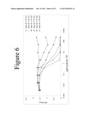 INTERLEUKIN-17F ANTIBODIES AND OTHER IL-17F SIGNALING ANTAGONISTS AND USES THEREFOR diagram and image