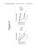 INTERLEUKIN-17F ANTIBODIES AND OTHER IL-17F SIGNALING ANTAGONISTS AND USES THEREFOR diagram and image