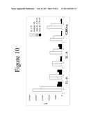 INTERLEUKIN-17F ANTIBODIES AND OTHER IL-17F SIGNALING ANTAGONISTS AND USES THEREFOR diagram and image