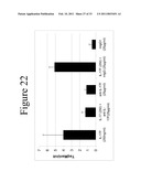 INTERLEUKIN-17F ANTIBODIES AND OTHER IL-17F SIGNALING ANTAGONISTS AND USES THEREFOR diagram and image