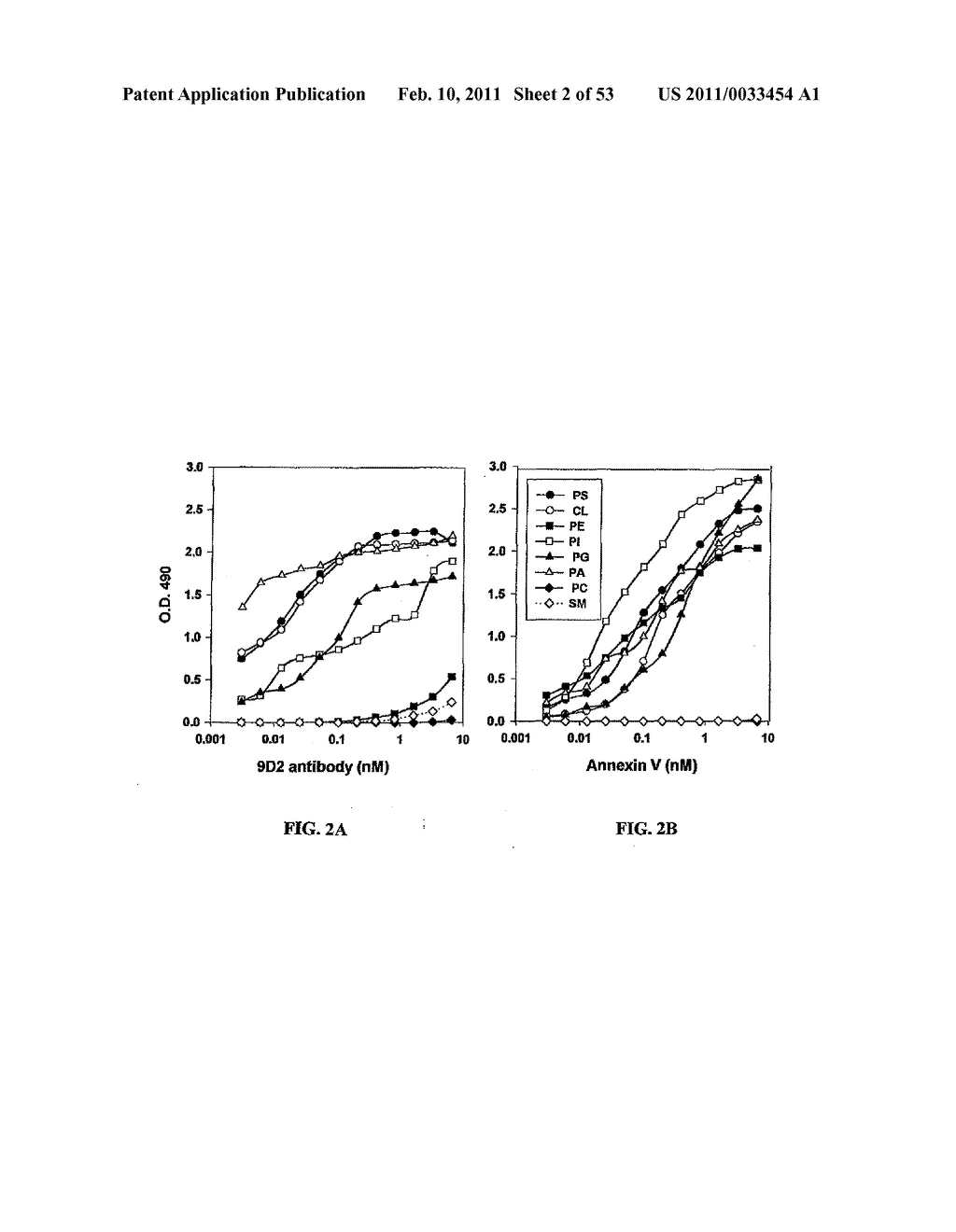 Methods For Treating Diseases Using Antibodies to Aminophospolipids - diagram, schematic, and image 03