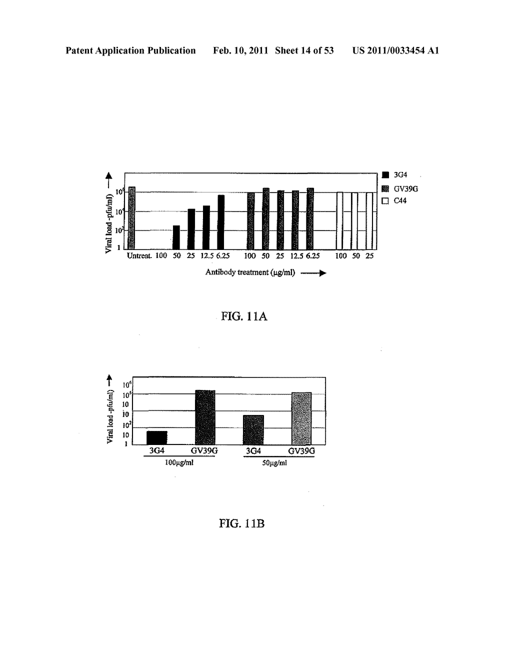 Methods For Treating Diseases Using Antibodies to Aminophospolipids - diagram, schematic, and image 15