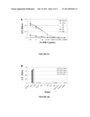 Methods For Inhibiting The Binding Of Endosialin To Ligands diagram and image