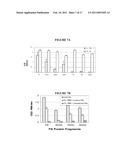 Methods For Inhibiting The Binding Of Endosialin To Ligands diagram and image