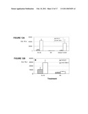 Methods For Inhibiting The Binding Of Endosialin To Ligands diagram and image