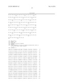 Methods For Inhibiting The Binding Of Endosialin To Ligands diagram and image