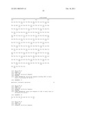 Methods For Inhibiting The Binding Of Endosialin To Ligands diagram and image