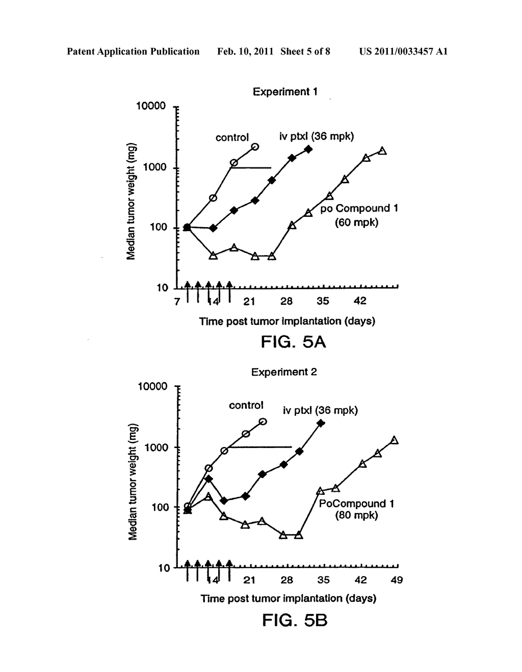 COMBINATION OF EPOTHILONE ANALOGS AND CHEMOTHERAPEUTIC AGENTS FOR THE TREATMENT OF PROLIFERATIVE DISEASES - diagram, schematic, and image 06