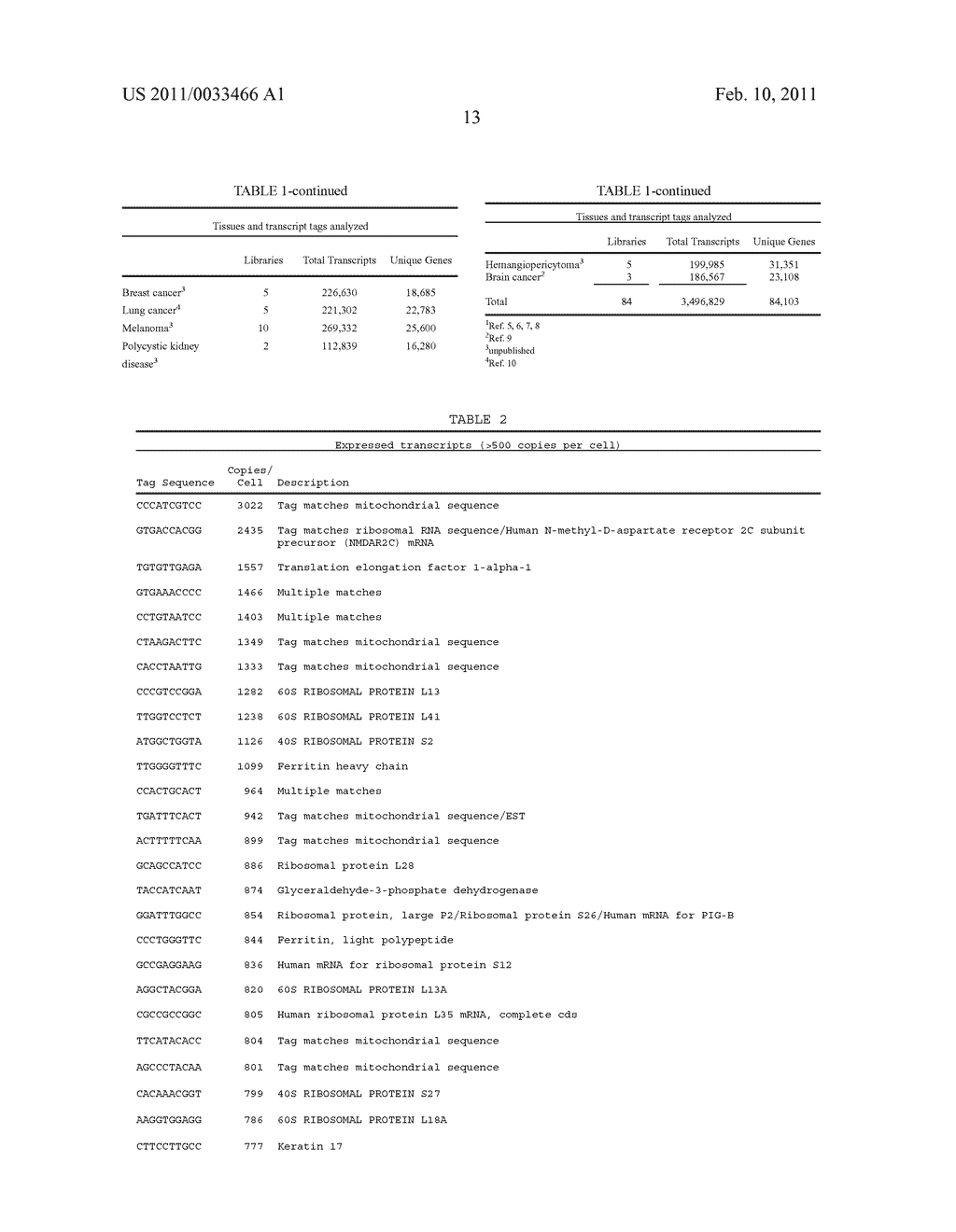 HUMAN TRANSCRIPTOMES - diagram, schematic, and image 19