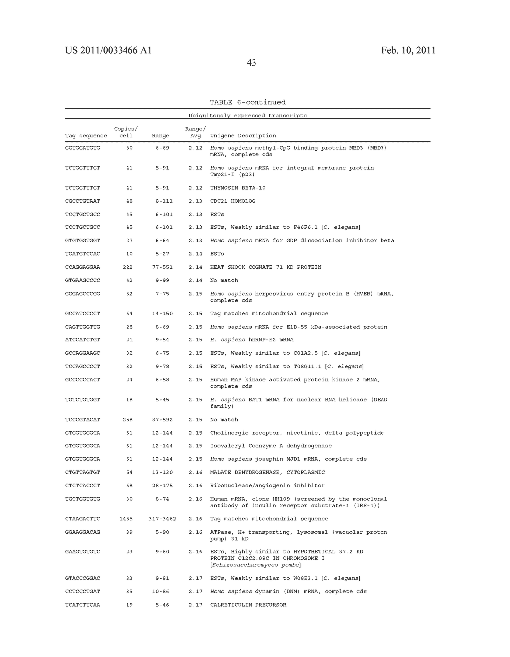 HUMAN TRANSCRIPTOMES - diagram, schematic, and image 49