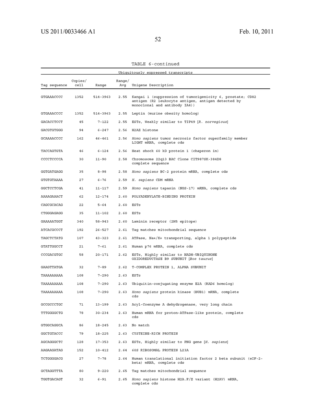 HUMAN TRANSCRIPTOMES - diagram, schematic, and image 58