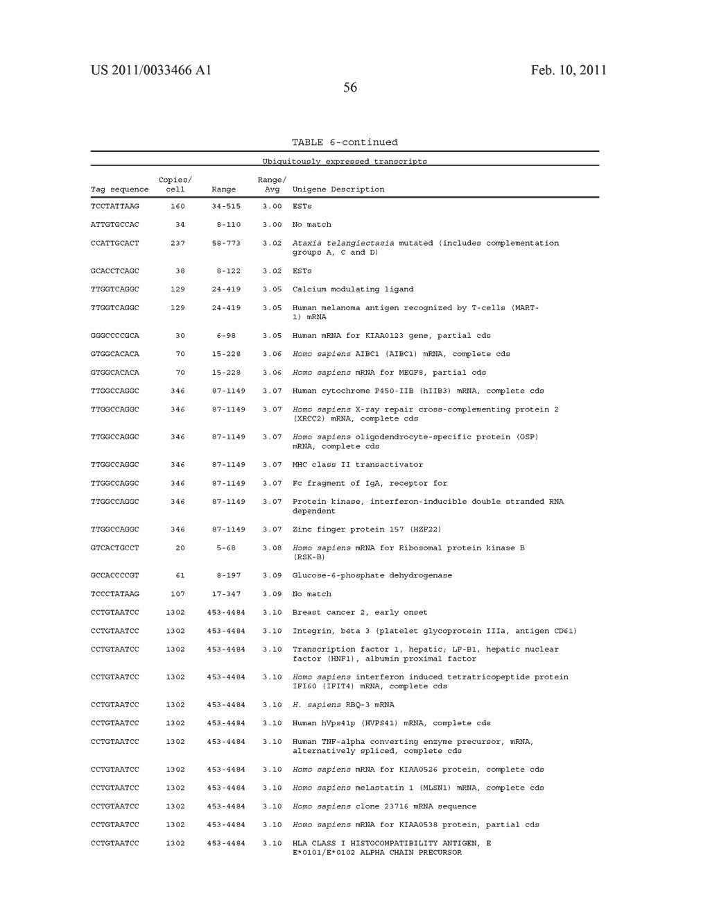 HUMAN TRANSCRIPTOMES - diagram, schematic, and image 62