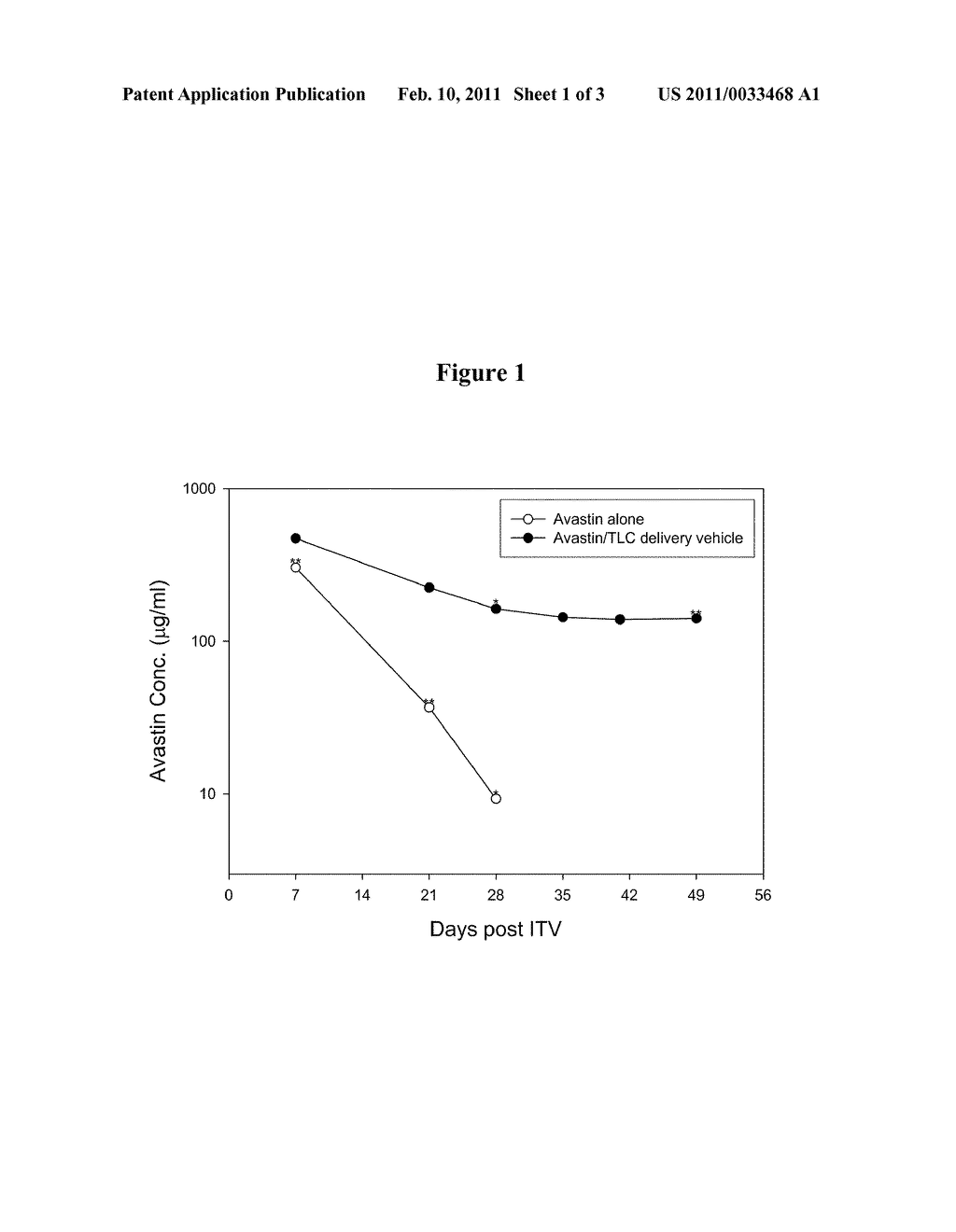 Ophthalmic Drug Delivery System Containing Phospholipid and Cholesterol - diagram, schematic, and image 02