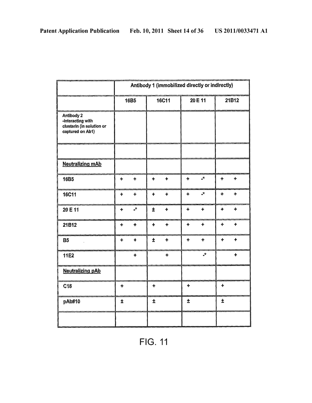 METHODS AND COMPOSITIONS FOR MODULATING TUMOR CELL ACTIVITY - diagram, schematic, and image 15