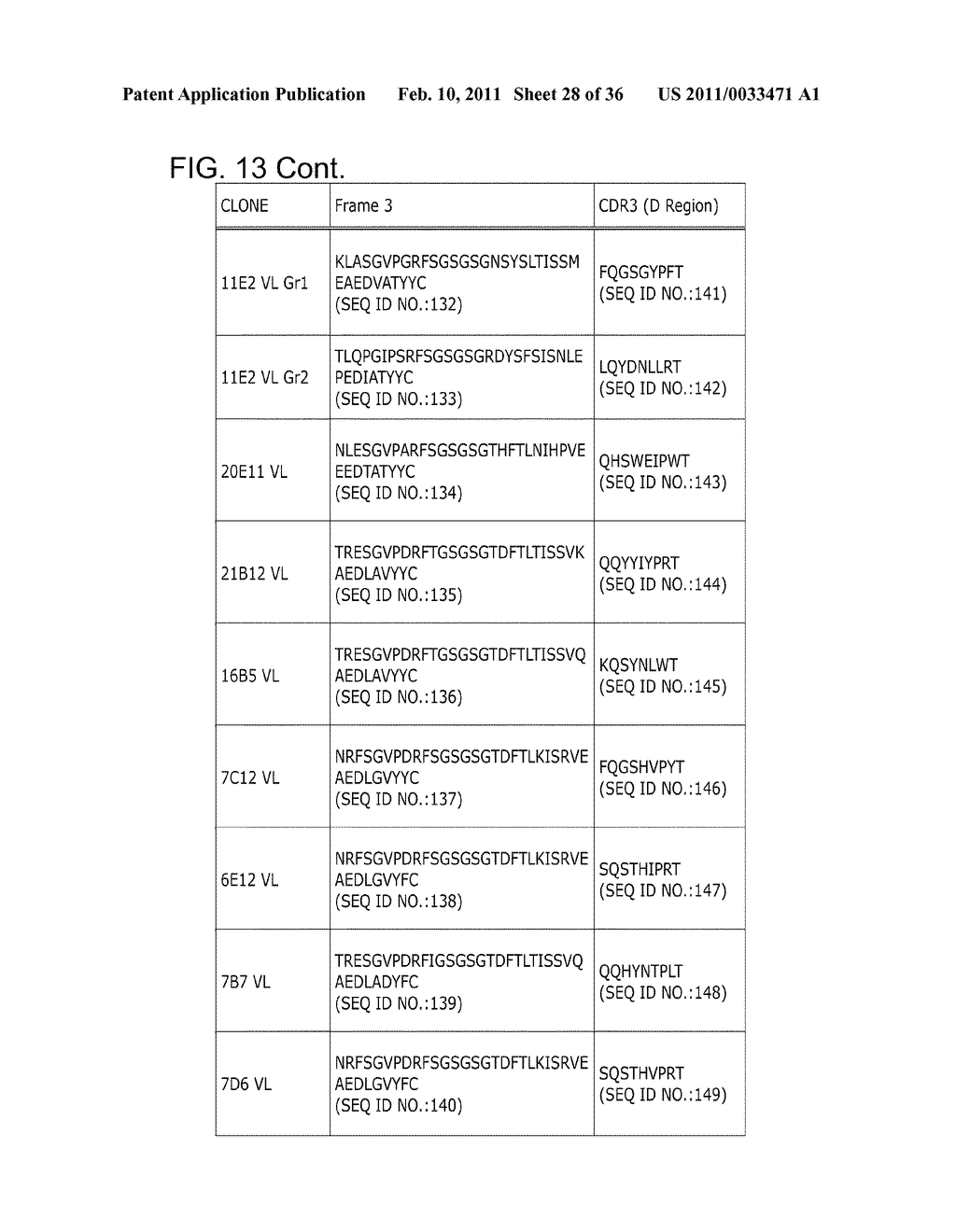 METHODS AND COMPOSITIONS FOR MODULATING TUMOR CELL ACTIVITY - diagram, schematic, and image 29