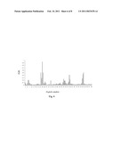 CANINE THYMIC STROMAL LYMPHOPOIETIN PROTEIN AND USES THEREOF diagram and image