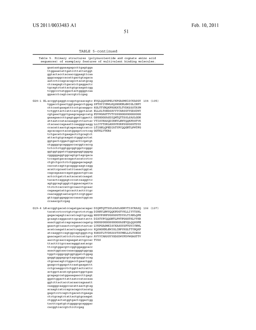 SINGLE-CHAIN MULTIVALENT BINDING PROTEINS WITH EFFECTOR FUNCTION - diagram, schematic, and image 119