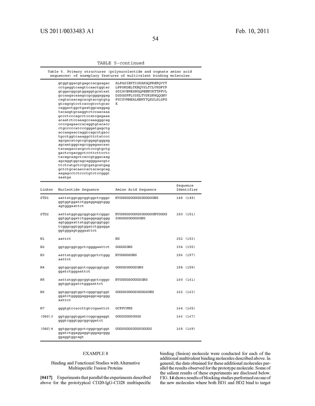 SINGLE-CHAIN MULTIVALENT BINDING PROTEINS WITH EFFECTOR FUNCTION - diagram, schematic, and image 122