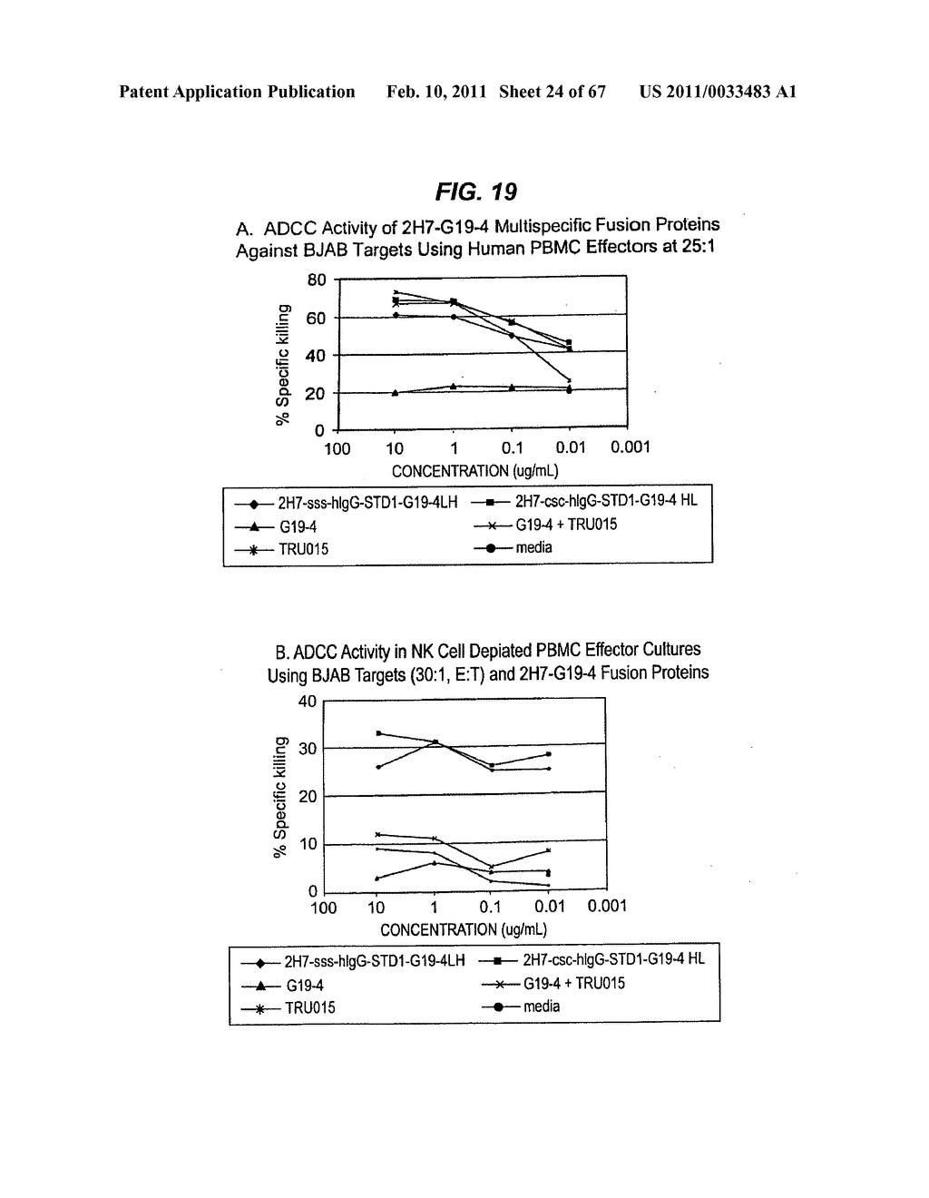 SINGLE-CHAIN MULTIVALENT BINDING PROTEINS WITH EFFECTOR FUNCTION - diagram, schematic, and image 25