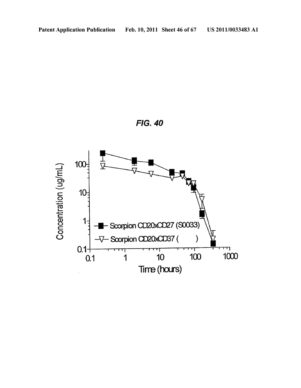 SINGLE-CHAIN MULTIVALENT BINDING PROTEINS WITH EFFECTOR FUNCTION - diagram, schematic, and image 47