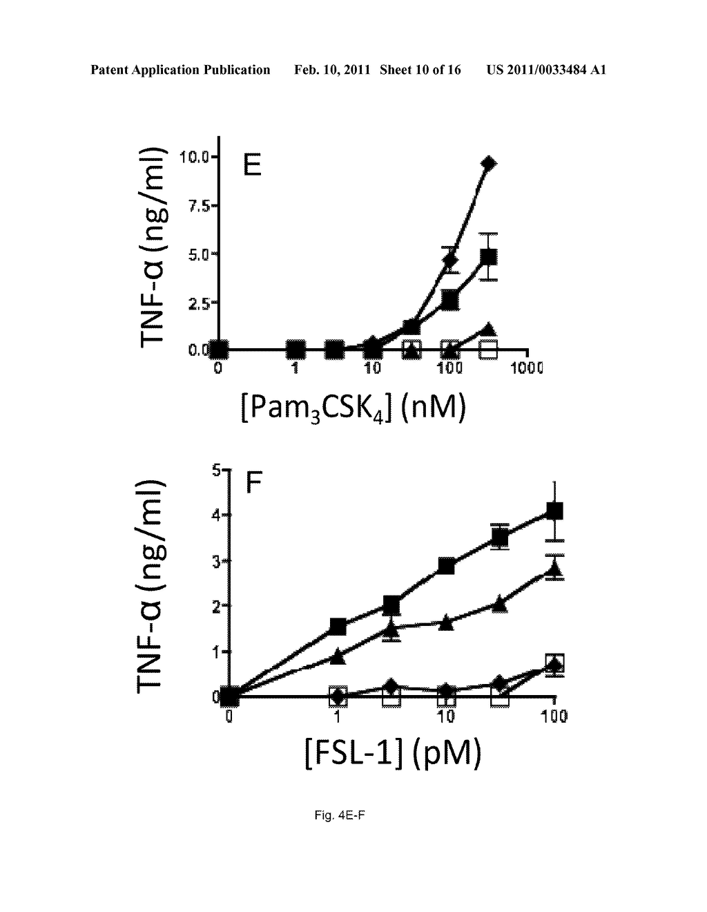 LprG AS A CHAPERONE OF IMMUNE ADJUVANTS - diagram, schematic, and image 11