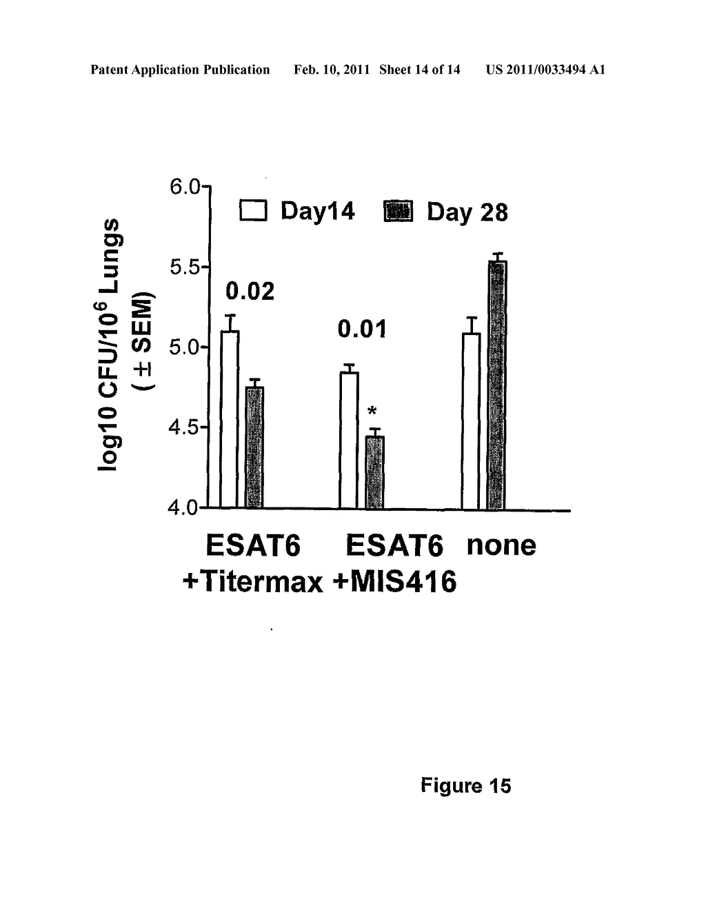 Anti-Infective Agents and Uses Thereof - diagram, schematic, and image 15