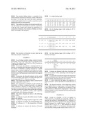 COSMETIC COMPOSITION COMPRISING A COLORANT AND METHOD OF COSMETIC TREATMENT diagram and image