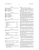 COSMETIC COMPOSITION COMPRISING A COLORANT AND METHOD OF COSMETIC TREATMENT diagram and image