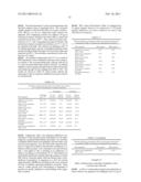 Diterpene Glycosides as Natural Solubilizers diagram and image