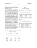 Opthalmic compositions of cyclosporin diagram and image