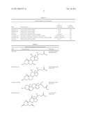 Opthalmic compositions of cyclosporin diagram and image