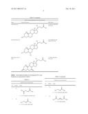 Opthalmic compositions of cyclosporin diagram and image