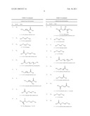 Opthalmic compositions of cyclosporin diagram and image