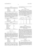 Opthalmic compositions of cyclosporin diagram and image