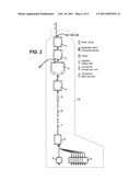 Method of Viral Inactivation of Biological Fluids diagram and image