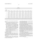 Method of Viral Inactivation of Biological Fluids diagram and image