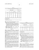 POLYMERS PRODUCED BY USING SULPHUR COMPOUNDS IN THE FORM OF TRANSFER AGENTS FOR CONTROLLED RADICAL POLYMERISATION OF ACRYLIC ACID AND THE USE THEREOF diagram and image