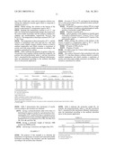 POLYMERS PRODUCED BY USING SULPHUR COMPOUNDS IN THE FORM OF TRANSFER AGENTS FOR CONTROLLED RADICAL POLYMERISATION OF ACRYLIC ACID AND THE USE THEREOF diagram and image