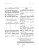 POLYMERS PRODUCED BY USING SULPHUR COMPOUNDS IN THE FORM OF TRANSFER AGENTS FOR CONTROLLED RADICAL POLYMERISATION OF ACRYLIC ACID AND THE USE THEREOF diagram and image