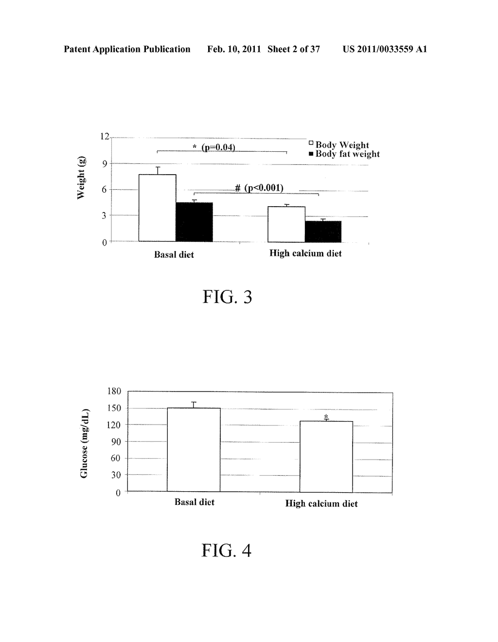 Dietary Calcium for Reducing the Production of Reactive Oxygen Species - diagram, schematic, and image 03