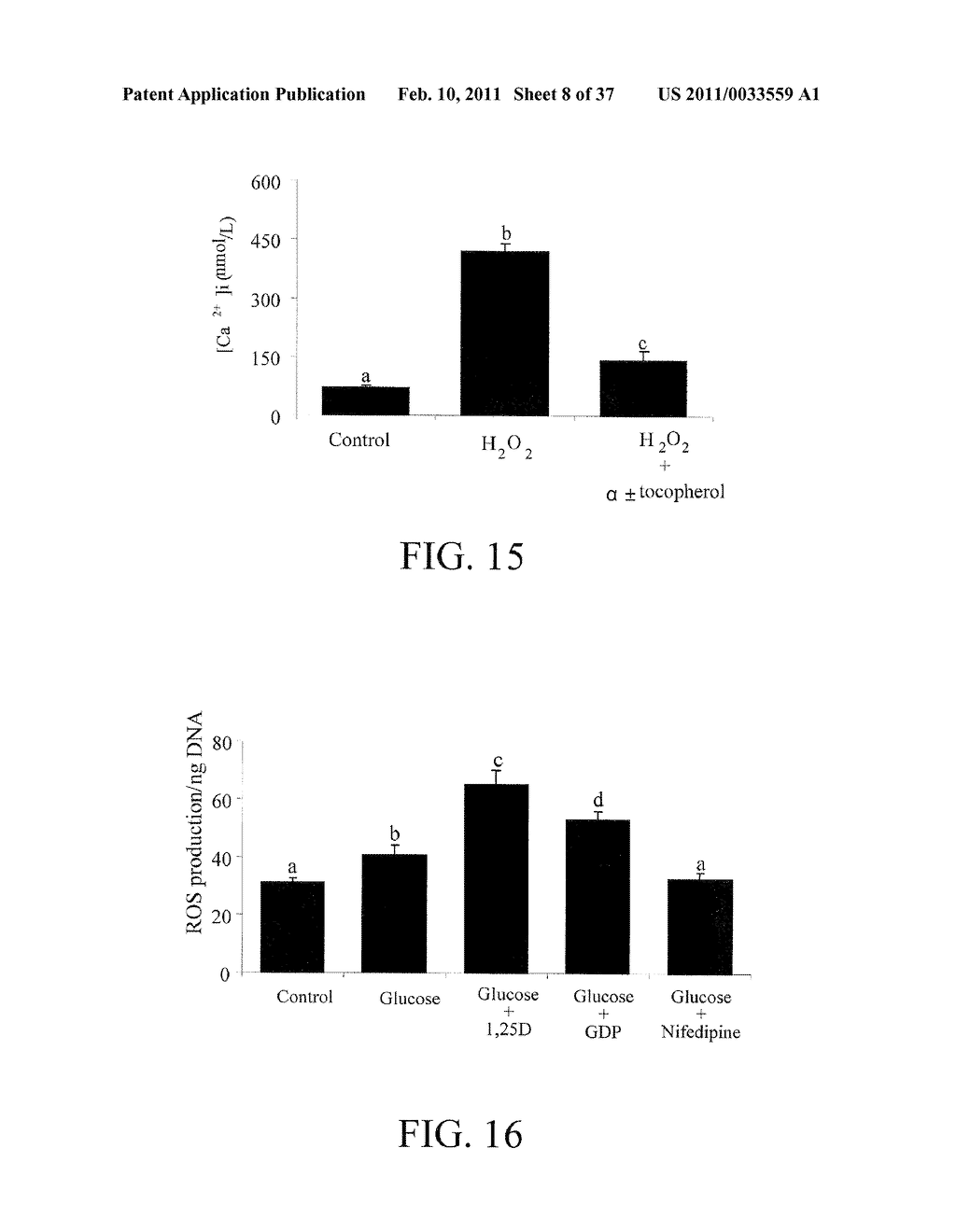 Dietary Calcium for Reducing the Production of Reactive Oxygen Species - diagram, schematic, and image 09