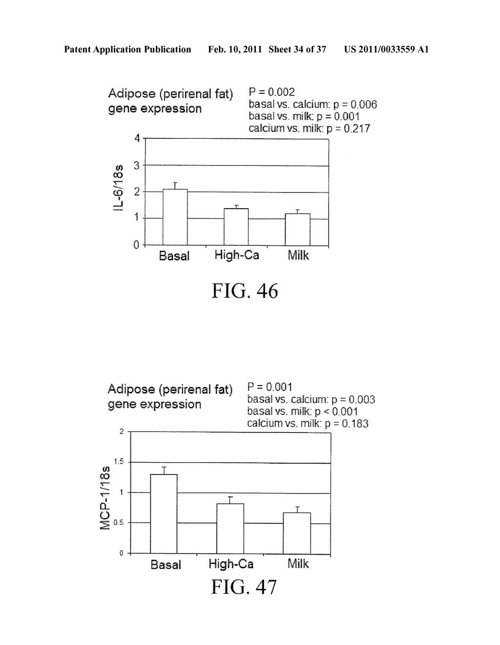 Dietary Calcium for Reducing the Production of Reactive Oxygen Species - diagram, schematic, and image 35