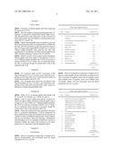 Protective Compositions for Dermal Papilla Cells diagram and image