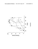 Preparation Comprising Mycobacterium Bovis BCG Killed by Extended Freeze Drying (EFD) for Preventing or Treating Rheumatoid Arthritis diagram and image