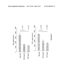 Preparation Comprising Mycobacterium Bovis BCG Killed by Extended Freeze Drying (EFD) for Preventing or Treating Rheumatoid Arthritis diagram and image